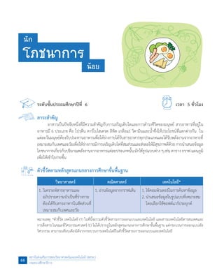 ระดับชั้นประถมศึกษาปีที่ 6	 เวลา 5 ชั่วโมง
สาระส�ำคัญ
	 อาหารเป็นปัจจัยหนึ่งที่มีความส�ำคัญกับการเจริญเติบโตและการด�ำรงชีวิตของมนุษย์ สารอาหารที่อยู่ใน
อาหารมี 6 ประเภท คือ โปรตีน คาร์โบไฮเดรต ลิพิด เกลือแร่ วิตามินและน�้ำซึ่งให้ประโยชน์ที่แตกต่างกัน  ใน
แต่ละวันมนุษย์ต้องรับประทานอาหารเพื่อให้ร่างกายได้รับสารอาหารทุกประเภทและได้รับพลังงานจากอาหารที่
เหมาะสมกับเพศและวัยเพื่อให้ร่างกายมีการเจริญเติบโตที่สมส่วนและส่งผลให้มีสุขภาพดีด้วย การน�ำเสนอข้อมูล
โภชนาการเกี่ยวกับปริมาณพลังงานจากอาหารแต่ละประเภทนั้น มักใช้รูปแบบต่าง ๆ เช่น ตาราง กราฟ แผนภูมิ
เพื่อให้เข้าใจง่ายขึ้น
ตัวชี้วัดตามหลักสูตรแกนกลางการศึกษาขั้นพื้นฐาน
วิทยาศาสตร์ คณิตศาสตร์ เทคโนโลยี*
1.	วิเคราะห์สารอาหารและ
อภิปรายความจ�ำเป็นที่ร่างกาย
ต้องได้รับสารอาหารในสัดส่วนที่
เหมาะสมกับเพศและวัย
1.	อ่านข้อมูลจากกราฟเส้น 1.	ใช้คอมพิวเตอร์ในการค้นหาข้อมูล
2.	น�ำเสนอข้อมูลในรูปแบบที่เหมาะสม
โดยเลือกใช้ซอฟต์แวร์ประยุกต์
หมายเหตุ: *ตัวชี้วัด เทคโนโลยี (T) ในที่นี้จะรวมตัวชี้วัดสาระการออกแบบและเทคโนโลยี และสาระเทคโนโลยีสารสนเทศและ
การสื่อสาร ในขณะที่วิศวกรรมศาสตร์ (E) ไม่ได้ปรากฏในหลักสูตรแกนกลางการศึกษาขั้นพื้นฐาน แต่กระบวนการออกแบบเชิง
วิศวกรรม สามารถเทียบเคียงได้จากกระบวนการเทคโนโลยีในตัวชี้วัดสาระการออกแบบและเทคโนโลยี
นัก
โภชนาการ
น้อย
สถาบันส่งเสริมการสอนวิทยาศาสตร์และเทคโนโลยี (สสวท.)
กระทรวงศึกษาธิการ
66
 