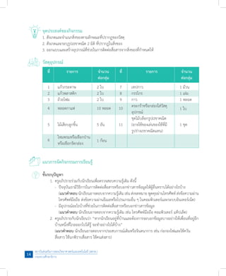 สถาบันส่งเสริมการสอนวิทยาศาสตร์และเทคโนโลยี (สสวท.)
กระทรวงศึกษาธิการ
14
จุดประสงค์ของกิจกรรม
1. สังเกตและจ�ำแนกสิ่งของตามลักษณะที่ปรากฏของวัสดุ
2. สังเกตและระบุรูปเรขาคณิต 2 มิติ ที่ปรากฏในสิ่งของ
3. ออกแบบและสร้างอุปกรณ์ที่ช่วยในการติดต่อสื่อสารจากสิ่งของที่ก�ำหนดให้
วัสดุอุปกรณ์
	 ที่	 รายการ	 จ�ำนวน	 ที่	 รายการ	 จ�ำนวน
			 ต่อกลุ่ม			 ต่อกลุ่ม
	 1	 แก้วกระดาษ	 2 ใบ	 7	 เทปกาว	 1 ม้วน
	 2	 แก้วพลาสติก	 2 ใบ	 8	 กรรไกร	 1 เล่ม
	 3	 ถ้วยโฟม	 2 ใบ	 9	 กาว	 1 หลอด
	 4	 หลอดกาแฟ	 10 หลอด	 10	 ตระกร้าหรือกล่องใส่วัสดุ	
1 ใบ
	 	 	 	 	 อุปกรณ์	
	
5	 ไม้เสียบลูกชิ้น	 5 อัน	 11
	 ชุดไม้บล็อกรูปเรขาคณิต 	
1 ชุด	 	 	 	 	 (อาจใช้ของเล่นของใช้ที่มี
	 	 	 	 	 รูปร่างเรขาคณิตแทน)	
	
6
	 ไหมพรมหรือเชือกป่าน
	 	 หรือเชือกรัดกล่อง	
1 ก้อน
			
แนวการจัดกิจกรรมการเรียนรู้
ขั้นระบุปัญหา
	 1.	ครูอภิปรายร่วมกับนักเรียนเพื่อตรวจสอบความรู้เดิม ดังนี้
	 	 -	 ปัจจุบันเรามีวิธีการในการติดต่อสื่อสารหรือบอกข่าวสารข้อมูลให้ผู้อื่นทราบได้อย่างไรบ้าง
	 	 	 (แนวค�ำตอบ นักเรียนอาจตอบจากความรู้เดิม เช่น ส่งจดหมาย พูดคุยผ่านโทรศัพท์ ส่งข้อความผ่าน
	 	 	 โทรศัพท์มือถือ ส่งข้อความผ่านอีเมลหรือโปรแกรมอื่น ๆ ในคอมพิวเตอร์และระบบอินเทอร์เน็ต)
	 	 -	 มีอุปกรณ์อะไรบ้างที่ช่วยในการติดต่อสื่อสารหรือบอกข่าวสารข้อมูล
	 	 	 (แนวค�ำตอบ นักเรียนอาจตอบจากความรู้เดิม เช่น โทรศัพท์มือถือ คอมพิวเตอร์ แท็ปเล็ต)
	 2.	ครูอภิปรายกับนักเรียนว่า “หากนักเรียนอยู่ที่บ้านและต้องการจะบอกข้อมูลบางอย่างให้เพื่อนที่อยู่อีก	
	 	 บ้านหนึ่งที่ไกลออกไปได้รู้ จะท�ำอย่างไรได้บ้าง”
	 	 (แนวค�ำตอบ นักเรียนอาจตอบจากประสบการณ์เดิมหรือจินตนาการ เช่น ก่อกองไฟและใช้ควัน		
	 	 สื่อสาร ใช้นกพิราบสื่อสาร ใช้คนส่งสาร)
 
