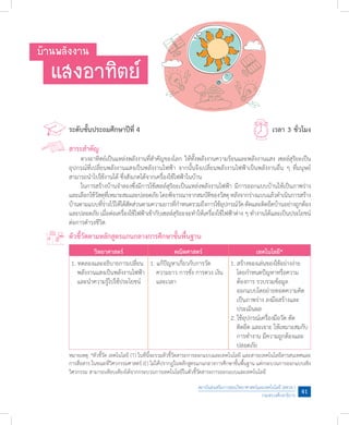 สถาบันส่งเสริมการสอนวิทยาศาสตร์และเทคโนโลยี (สสวท.)
กระทรวงศึกษาธิการ
41
บ้านพลังงาน
แสงอาทิตย์
หมายเหตุ: *ตัวชี้วัด เทคโนโลยี (T) ในที่นี้จะรวมตัวชี้วัดสาระการออกแบบและเทคโนโลยี และสาระเทคโนโลยีสารสนเทศและ
การสื่อสาร ในขณะที่วิศวกรรมศาสตร์ (E) ไม่ได้ปรากฏในหลักสูตรแกนกลางการศึกษาขั้นพื้นฐาน แต่กระบวนการออกแบบเชิง
วิศวกรรม สามารถเทียบเคียงได้จากกระบวนการเทคโนโลยีในตัวชี้วัดสาระการออกแบบและเทคโนโลยี
ระดับชั้นประถมศึกษาปีที่ 4						 	 เวลา 3 ชั่วโมง
สาระส�ำคัญ
	 ดวงอาทิตย์เป็นแหล่งพลังงานที่ส�ำคัญของโลก ให้ทั้งพลังงานความร้อนและพลังงานแสง เซลล์สุริยะเป็น
อุปกรณ์ที่เปลี่ยนพลังงานแสงเป็นพลังงานไฟฟ้า จากนั้นจึงเปลี่ยนพลังงานไฟฟ้าเป็นพลังงานอื่น ๆ ที่มนุษย์
สามารถน�ำไปใช้งานได้ ซึ่งสังเกตได้จากเครื่องใช้ไฟฟ้าในบ้าน
	 ในการสร้างบ้านจ�ำลองซึ่งมีการใช้เซลล์สุริยะเป็นแหล่งพลังงานไฟฟ้า มีการออกแบบบ้านให้เป็นภาพร่าง
และเลือกใช้วัสดุที่เหมาะสมและปลอดภัยโดยพิจารณาจากสมบัติของวัสดุหลังจากร่างแบบแล้วด�ำเนินการสร้าง
บ้านตามแบบที่ร่างไว้ให้ได้สัดส่วนตามความยาวที่ก�ำหนดรวมถึงการใช้อุปกรณ์วัดตัดและติดยึดบ้านอย่างถูกต้อง
และปลอดภัย เมื่อต่อเครื่องใช้ไฟฟ้าเข้ากับเซลล์สุริยะจะท�ำให้เครื่องใช้ไฟฟ้าต่าง ๆ ท�ำงานได้และเป็นประโยชน์
ต่อการด�ำรงชีวิต
ตัวชี้วัดตามหลักสูตรแกนกลางการศึกษาขั้นพื้นฐาน
วิทยาศาสตร์ คณิตศาสตร์ เทคโนโลยี*
1. ทดลองและอธิบายการเปลี่ยน
พลังงานแสงเป็นพลังงานไฟฟ้า
และน�ำความรู้ไปใช้ประโยชน์
1. แก้ปัญหาเกี่ยวกับการวัด
ความยาว การชั่ง การตวง เงิน
และเวลา
1. สร้างของเล่นของใช้อย่างง่าย
โดยก�ำหนดปัญหาหรือความ
ต้องการ รวบรวมข้อมูล
ออกแบบโดยถ่ายทอดความคิด
เป็นภาพร่าง ลงมือสร้างและ
ประเมินผล
2. ใช้อุปกรณ์เครื่องมือวัด ตัด
ติดยึด และเจาะ ให้เหมาะสมกับ
การท�ำงาน มีความถูกต้องและ
ปลอดภัย
 