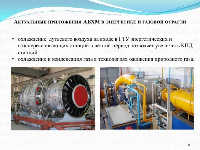 Буммаш тепловые машины