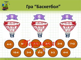 20
Гра “Баскетбол”
9 86
4+5
10-4 3+6 8+0 9-3 4+4
7+22+63+37-19-1Перемога!
 