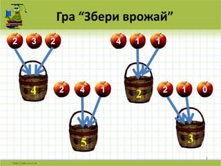 8
Гра “Збери врожай”
4
35
2
2 3 2 114
142 012
 