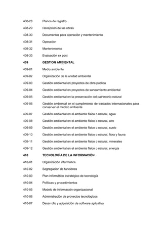 408-28 Planos de registro
408-29 Recepción de las obras
408-30 Documentos para operación y mantenimiento
408-31 Operación
408-32 Mantenimiento
408-33 Evaluación ex post
409 GESTION AMBIENTAL
409-01 Medio ambiente
409-02 Organización de la unidad ambiental
409-03 Gestión ambiental en proyectos de obra pública
409-04 Gestión ambiental en proyectos de saneamiento ambiental
409-05 Gestión ambiental en la preservación del patrimonio natural
409-06 Gestión ambiental en el cumplimiento de traslados internacionales para
conservar el médico ambiente
409-07 Gestión ambiental en el ambiente físico o natural, agua
409-08 Gestión ambiental en el ambiente físico o natural, aire
409-09 Gestión ambiental en el ambiente físico o natural, suelo
409-10 Gestión ambiental en el ambiente físico o natural, flora y fauna
409-11 Gestión ambiental en el ambiente físico o natural, minerales
409-12 Gestión ambiental en el ambiente físico o natural, energía
410 TECNOLOGÍA DE LA INFORMACIÓN
410-01 Organización informática
410-02 Segregación de funciones
410-03 Plan informático estratégico de tecnología
410-04 Políticas y procedimientos
410-05 Modelo de información organizacional
410-06 Administración de proyectos tecnológicos
410-07 Desarrollo y adquisición de software aplicativo
 