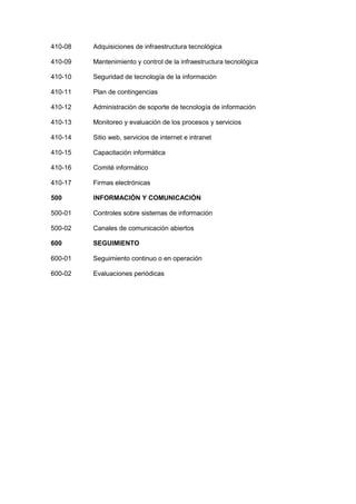 410-08 Adquisiciones de infraestructura tecnológica
410-09 Mantenimiento y control de la infraestructura tecnológica
410-10 Seguridad de tecnología de la información
410-11 Plan de contingencias
410-12 Administración de soporte de tecnología de información
410-13 Monitoreo y evaluación de los procesos y servicios
410-14 Sitio web, servicios de internet e intranet
410-15 Capacitación informática
410-16 Comité informático
410-17 Firmas electrónicas
500 INFORMACIÓN Y COMUNICACIÓN
500-01 Controles sobre sistemas de información
500-02 Canales de comunicación abiertos
600 SEGUIMIENTO
600-01 Seguimiento continuo o en operación
600-02 Evaluaciones periódicas
 