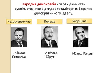 Народна демократія - перехідний стан
суспільства, яке відкидає тоталітаризм і прагне
демократичного ідеалу.
Чехословаччина
Кле́мент
Ґо́твальд
Польща
Боле́слав
Бе́рут
Угорщина
Ма́тяш Ра́коші
 