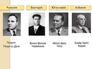 Румунія
Георге
Георгіу-Деж
Болгарія Югославія Албанія
Вилко Вельов
Черве́нков
Ио́сип Броз
Ти́то
Енве́р Халі́л
Ходжа́
 