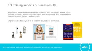 EQ training impacts business results
Improve mental wellbeing, emotional intelligence and situational awareness
Mindfulness and emotional intelligence programs help employees reduce stress,
increase resiliency and improve their focus and performance. This enables better
relationships and greater career success.

Employees create daily habits to be calm, focused and connected. 



 