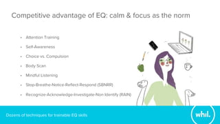 •  Attention Training
•  Self-Awareness
•  Choice vs. Compulsion
•  Body Scan
•  Mindful Listening
•  Stop-Breathe-Notice-Reﬂect-Respond (SBNRR)
•  Recognize-Acknowledge-Investigate-Non Identify (RAIN)
Dozens of techniques for trainable EQ skills
Competitive advantage of EQ: calm & focus as the norm
 