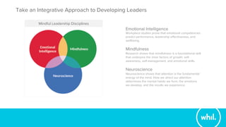 Mindful Leadership Disciplines
Take an Integrative Approach to Developing Leaders
Emotional Intelligence
Workplace studies prove that emotional competencies
predict performance, leadership eﬀectiveness, and
wellbeing.

Mindfulness
Research shows that mindfulness is a foundational skill
that underpins the inner factors of growth: self-
awareness, self-management, and emotional skills.

Neuroscience
Neuroscience shows that attention is the fundamental
energy of the mind. How we direct our attention
determines the mental habits we form, the emotions
we develop, and the results we experience.
 