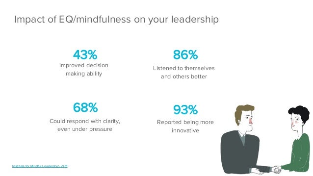 developing emotional intelligence in teams download developing emotional intelligence in teams download