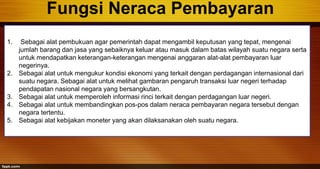 Fungsi Neraca Pembayaran
1. Sebagai alat pembukuan agar pemerintah dapat mengambil keputusan yang tepat, mengenai
jumlah barang dan jasa yang sebaiknya keluar atau masuk dalam batas wilayah suatu negara serta
untuk mendapatkan keterangan-keterangan mengenai anggaran alat-alat pembayaran luar
negerinya.
2. Sebagai alat untuk mengukur kondisi ekonomi yang terkait dengan perdagangan internasional dari
suatu negara. Sebagai alat untuk melihat gambaran pengaruh transaksi luar negeri terhadap
pendapatan nasional negara yang bersangkutan.
3. Sebagai alat untuk memperoleh informasi rinci terkait dengan perdagangan luar negeri.
4. Sebagai alat untuk membandingkan pos-pos dalam neraca pembayaran negara tersebut dengan
negara tertentu.
5. Sebagai alat kebijakan moneter yang akan dilaksanakan oleh suatu negara.
 