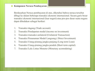  Komponen Neraca Pembayaran
Berdasarkan Neraca pembayaran di atas, diketahui bahwa neraca tersebut
dibagi ke dalam beberapa transaksi ekonomi internasional. Secara garis besar
transaksi ekonomi internasional (luar negeri) atau pos-pos dasar suatu negara
dapat dibedakan sebagai berikut:
1. Transaksi dagang (Trade account)
2. Transaksi Pendapatan modal (income on investment)
3. Transaksi-transaksi unilateral (Unilateral Transaction)
4. Transaksi Penanaman Modal Langsung ( Direct Investment)
5. Transaksi Utang-piutang jangka panjang (Long term Loan)
6. Transaksi Utang-piutang jangka pendek (Short term capital)
7. Transaksi Lalu Lintas Moneter (Monetary acomodating)
 