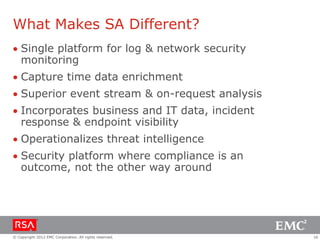 What Makes SA Different?
 Single platform for log & network security
monitoring
 Capture time data enrichment
 Superior event stream & on-request analysis
 Incorporates business and IT data, incident
response & endpoint visibility

 Operationalizes threat intelligence
 Security platform where compliance is an
outcome, not the other way around

© Copyright 2012 EMC Corporation. All rights reserved.

16

 