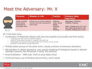 Meet the Adversary: Mr. X
Persona

Mission in Life

Tactics

Primary Data
Source(s)

Cyber Criminal,
Government
sponsored or
non-state actor

Exfiltrate any and all data available by
creating threat surface specialized for
a given target.

Malicious
Code, Social
Media,
Phishing,
Spear
Phishing

Must Have: Facebook,
LinkedIn, Malware

Mr. X

Note: Average price of a zeroday exploit generated by the
criminal underground is $25.

Mr. X has been busy:
 Combination of Waterhole Attacks with Zero Day Exploits (non-profits and think tanks)
–
–
–
–

Targeting users who visit very specific websites
Latest IE 0-day attack focused on a specific non-profit site
Downloaded and executed shellcode directly from memory, never hit disk
Dropped non-persistent (Aurora) 9002 RAT

 Multiple attack groups on the same victim, steady evolution of adversary backdoors
 NO slowdown in attack operations, very specific targeting of intelligence based on attacker
taskings (Lawsuits, Key Personnel, C-Suite, M/A activity)
 Email Exfiltration – MAPI tool, Theft of Lotus Notes Email
 Continued heavy use of Windows Service DLLs, some signed

© Copyright 2012 EMC Corporation. All rights reserved.

19

 