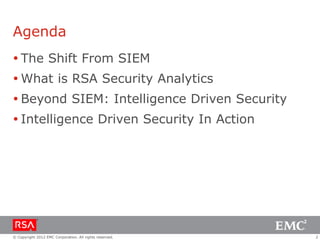 Agenda
 The Shift From SIEM
 What is RSA Security Analytics
 Beyond SIEM: Intelligence Driven Security

 Intelligence Driven Security In Action

© Copyright 2012 EMC Corporation. All rights reserved.

2

 
