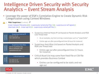 Intelligence Driven Security with Security
Analytics – Event Stream Analysis

STATIC
CONTEXT

DYNAMIC
CONTEXT

DYNAMIC
CONTEXT

• Leverage the power of ESA’s Correlation Engine to Create Dynamic Risk
Categorization using Context Windows

Suspicious Internal IP
Suspicious Internal IP
10.221.32.12
161.169.207.15
..
..
Suspicious Host Alias
Ssl-irc.scumware.org
Mirror.wikileaks.info
Updatekernal.com
…

Critical Asset List
10.100.32.10
10.100.32.104

© Copyright 2011 EMC Corporation. All rights reserved.

• Suspicious Internal Hosts IP List based on Packet Analysis and RSA
Live Threat Intel
•

As an example, any host running a named pipe such as “pipehello”

•

Entries age out after preconfigured time (8 hours for instance)

• Suspicious Host Alias List based on Packet Analysis and
RSA Live Threat Intel
• Entries age out after preconfigured time (12 hours
for instance)

• Critical Asset List may come from Feed File or CSV file
which provides Business Context
• Entries can be configured to be static and not
age out

27

 