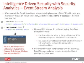 Intelligence Driven Security with Security
Analytics – Event Stream Analysis
• When one of the Suspicious Hosts attempts to login on one of the Critical Assets, you
may deem this as an elevation of Risk, and choose to add the IP address of the Host
to a new list

DYNAMIC
CONTEXT

• Elevated Risk Internal IP List based on Log Data from
Domain Controller
Suspicious Internal IP
Elevated Risk Internal IP
10.221.32.12
161.169.207.15
..
..

If A->B->C AND the Host IP
address is included in the
Elevated Risk Context Window,
then tell me about it!”

© Copyright 2011 EMC Corporation. All rights reserved.

• ESA determines that a host in the Suspicious Host IP list
attempted to login to a host in the Critical Asset List
• ESA places this IP address into the Elevated Risk Internal IP
list, which can be configured to age out after a
preconfigured time

• Context Window can be referenced with the Incoming
Event Streams and used to make a more intelligent
decision to fire an Alert

28

 
