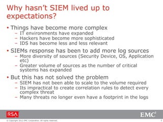 Why hasn’t SIEM lived up to
expectations?
 Things have become more complex

– IT environments have expanded
– Hackers have become more sophisticated
– IDS has become less and less relevant

 SIEMs response has been to add more log sources

– More diversity of sources (Security Device, OS, Application
etc)
– Greater volume of sources as the number of critical
systems has expanded

 But this has not solved the problem

– SIEM has not been able to scale to the volume required
– Its impractical to create correlation rules to detect every
complex threat
– Many threats no longer even have a footprint in the logs

© Copyright 2012 EMC Corporation. All rights reserved.

5

 