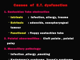 Nonsuppurative Otitis Media