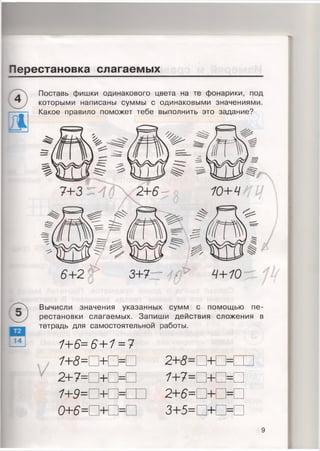 ■
Перестановка слагаемых
а
Поставь фишки одинакового цвета на те фонарики, под
которыми написаны суммы с одинаковыми значениями.
Какое правило поможет тебе выполнить это задание?
6+2
14
Вычисли значения указанных сумм с помощью пе­
рестановки слагаемых. Запиши действия сложения в
тетрадь для самостоятельной работы.
1+6= 6+1 = 7
1+ 8= 0 +
2 + 7 = П + О П
1+9=0+ □ = □
0+6=П +П =П
2 + 8 = □ + □ =
1 + ? = О М О = 0
2 + 6 = □ + □ = □
з + 5 = п + а =
9
 