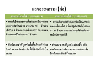 ผลของสงคราม (ต่อ)
สงครามโลกครั้งที่ 1 (1914-1918) สงครามโลกครั้งที่ 2 (1939-1945)
• ทหารที่เข้าร่วมสงครามทั้งฝ่ายมหาอ้านาจกลาง
และฝ่ายสัมพันธมิตร ประมาณ 70 ล้านคน
เสียชีวิต 8 ล้านคน บาดเจ็บมากกว่า 20 ล้านคน
พิการตลอดชีวิตประมาณ 7 ล้านคน
• ความเสียหายต่อชีวิตและทรัพย์สินมากกว่า
สงครามโลกครั้งที่ 1 โดยมีผู้เสียชีวิตไปไม่น้อย
กว่า 68 ล้านคน จากการน้าอาวุธที่ทันสมัยและ
ระเบิดปรมาณูมาใช้
• สันนิบาตชาติถูกก่อตั้งขึ้นด้วยหวังว่าจะ
ป้องกันความขัดแย้งเช่นนี้มิให้เกิดขึ้นอีกใน
อนาคต
• สหประชาชาติถูกสถาปนาขึ้น เพื่อ
ส่งเสริมความร่วมมือระหว่างประเทศและเพื่อ
ป้องกันความขัดแย้งในอนาคต
 