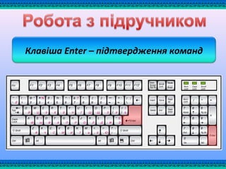 Клавіша Enter – підтвердження команд
 