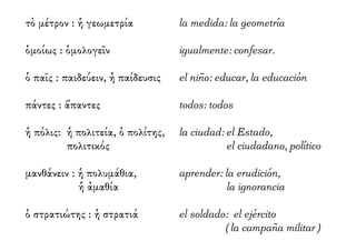 τὸ μέτρον : ἡ γεωμετρία
ὁμοίως : ὁμολογεῖν
ὁ παῖς : παιδεύειν, ἡ παίδευσις
πάντες : ἅπαντες
ἡ πόλις: ἡ πολιτεία, ὁ πολίτης,
πολιτικός
μανθάνειν : ἡ πολυμάθια,
ἡ ἀμαθία
ὁ στρατιώτης : ἡ στρατιά
la medida: la geometría
igualmente: confesar.
el niño: educar, la educación
todos: todos
la ciudad: el Estado,
el ciudadano, político
aprender: la erudición,
la ignorancia
el soldado: el ejército
(la campaña militar)
 