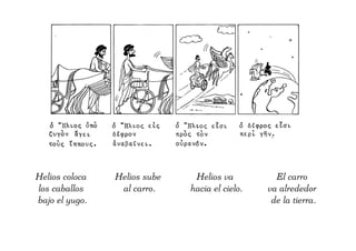 Helios coloca
los caballos
bajo el yugo.
Helios sube
al carro.
Helios va
hacia el cielo.
El carro
va alrededor
de la tierra.
 
