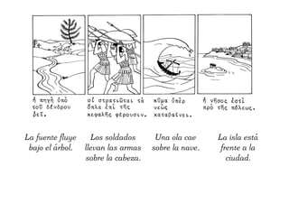 La fuente fluye
bajo el árbol.
Los soldados
llevan las armas
sobre la cabeza.
Una ola cae
sobre la nave.
La isla está
frente a la
ciudad.
 