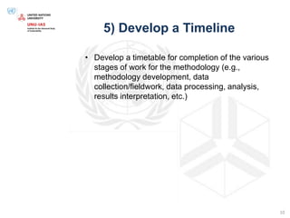 5) Develop a Timeline
• Develop a timetable for completion of the various
stages of work for the methodology (e.g.,
methodology development, data
collection/fieldwork, data processing, analysis,
results interpretation, etc.)
10
 