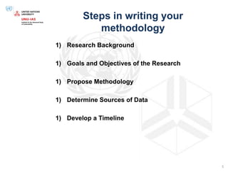 Steps in writing your
methodology
1) Research Background
1) Goals and Objectives of the Research
1) Propose Methodology
1) Determine Sources of Data
1) Develop a Timeline
5
 