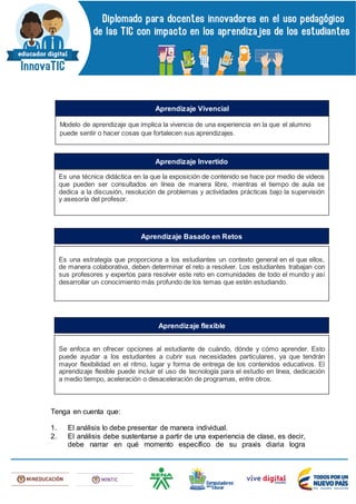 Tenga en cuenta que:
1. El análisis lo debe presentar de manera individual.
2. El análisis debe sustentarse a partir de una experiencia de clase, es decir,
debe narrar en qué momento específico de su praxis diaria logra
Modelo de aprendizaje que implica la vivencia de una experiencia en la que el alumno
puede sentir o hacer cosas que fortalecen sus aprendizajes.
Aprendizaje Vivencial
Es una técnica didáctica en la que la exposición de contenido se hace por medio de videos
que pueden ser consultados en línea de manera libre, mientras el tiempo de aula se
dedica a la discusión, resolución de problemas y actividades prácticas bajo la supervisión
y asesoría del profesor.
Aprendizaje Invertido
Es una estrategia que proporciona a los estudiantes un contexto general en el que ellos,
de manera colaborativa, deben determinar el reto a resolver. Los estudiantes trabajan con
sus profesores y expertos para resolver este reto en comunidades de todo el mundo y así
desarrollar un conocimiento más profundo de los temas que estén estudiando.
Aprendizaje Basado en Retos
Se enfoca en ofrecer opciones al estudiante de cuándo, dónde y cómo aprender. Esto
puede ayudar a los estudiantes a cubrir sus necesidades particulares, ya que tendrán
mayor flexibilidad en el ritmo, lugar y forma de entrega de los contenidos educativos. El
aprendizaje flexible puede incluir el uso de tecnología para el estudio en línea, dedicación
a medio tiempo, aceleración o desaceleración de programas, entre otros.
Aprendizaje flexible
 
