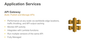 Application Services
API Gateway
Build, Publish and Manage APIs
 Performance at any scale via worldwide edge locations,
t...