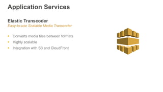 Application Services
Elastic Transcoder
Easy-to-use Scalable Media Transcoder
 Converts media files between formats
 Hig...