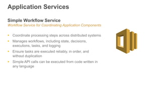 Application Services
Simple Workflow Service
Workflow Service for Coordinating Application Components
 Coordinate process...