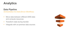 Data Pipeline
Orchestration for Data-Driven Workflows
 Move data between different AWS data
and compute resources
 Trans...