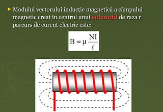 12. danciu ioana xe-efectul magnetic al curentului electric
