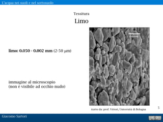 L’acqua nei suoli e nel sottosuolo
Giacomo Sartori
5
limo: 0.050 - 0.002 mm (2-50 μm)
immagine al microscopio
(non è visibile ad occhio nudo)
tratto da: prof. Vittori, Università di Bologna
Tessitura 
Limo
 