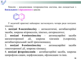 Хінолін – конденсована гетероциклічна система, яка складається з
бензольного і піридинового циклів:
У медичній практиці найширше застосовують чотири ряди похідних
хіноліну:
1. похідні 8-оксихіноліну – антисептичні, антибактерійні
засоби, зокрема нітроксолін, хінозол, ентеросептол;
2. похідні 4-амінохіноліну – антималярійні засоби
шизонтотропної дії, зокрема хінгамін (хлорохін),
антибактеріальний засіб трихомонацид;
3. похідні 8-амінохіноліну – антималярійні засоби
гаметотропної дії, зокрема хіноцид;
4. похідні фторхінолонів – антибактерійні засоби, зокрема
ципрофлок-сацин, норфлоксацин, офлоксацин та інш.
N
1
2
3
456
7
8
16
 