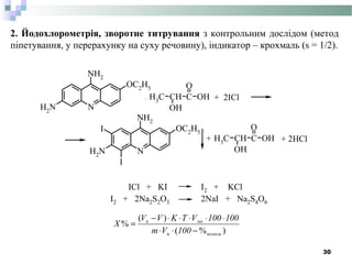 N
OC2
H5
NH2
NH2
CH3
CH
OH
C
O
OH
N
OC2
H5
NH2
NH2
I
I
CH3
CH
OH
C
O
OH
. + 2ICl
+ + 2HCl
2. Йодохлорометрія, зворотне титрування з контрольним дослідом (метод
піпетування, у перерахунку на суху речовину), індикатор – крохмаль (s = 1/2).
ICl + KI I2 + KCl
I2 + 2Na2S2O3 2NaI + Na2S4O6
)%(
)(
%
вологип
мкк
100Vm
100100VTKVV
X
−⋅⋅
⋅⋅⋅⋅⋅−
=
30
 