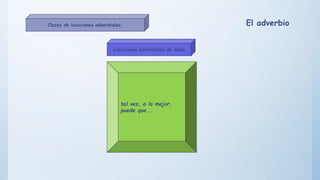 Locuciones adverbiales de duda
tal vez, a lo mejor,
puede que...
Clases de locuciones adverbiales. El adverbio
 