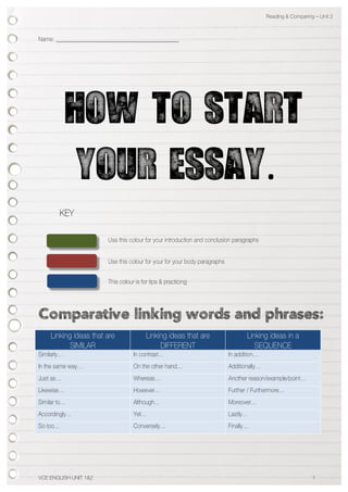 Reading & Comparing – Unit 2
VCE ENGLISH UNIT 1&2 1
Name: ___________________________________________
HOW TO START
YOUR ESSAY.
KEY
Use this colour for your introduction and conclusion paragraphs
Use this colour for your for your body paragraphs
This colour is for tips & practicing
Comparative linking words and phrases:
Linking ideas that are
SIMILAR
Linking ideas that are
DIFFERENT
Linking ideas in a
SEQUENCE
Similarly… In contrast… In addition…
In the same way… On the other hand… Additionally…
Just as… Whereas… Another reason/example/point…
Likewise… However… Further / Furthermore…
Similar to… Although… Moreover…
Accordingly… Yet… Lastly…
So too… Conversely… Finally…
 