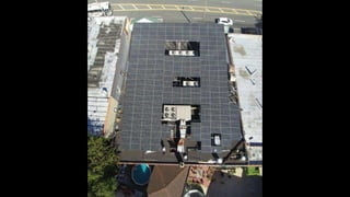 Best Energy Power - Afternoon Workshop