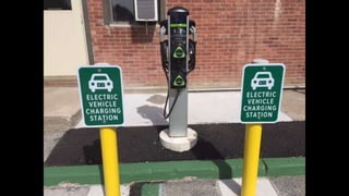 Best Energy Power - Afternoon Workshop