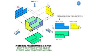 12.orthographic projection-2-engineering108.com