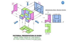 12.orthographic projection-2-engineering108.com