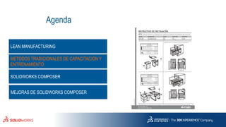 Agenda
LEAN MANUFACTURING
METODOS TRADICIONALES DE CAPACITACIÓN Y
ENTRENAMIENTO
SOLIDWORKS COMPOSER
MEJORAS DE SOLIDWORKS COMPOSER
 