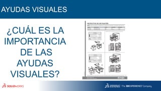 AYUDAS VISUALES
¿CUÁL ES LA
IMPORTANCIA
DE LAS
AYUDAS
VISUALES?
 