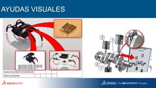 AYUDAS VISUALES
 