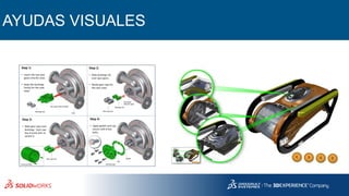 AYUDAS VISUALES
 